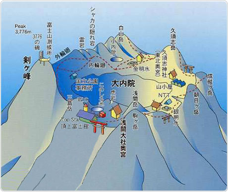 お鉢