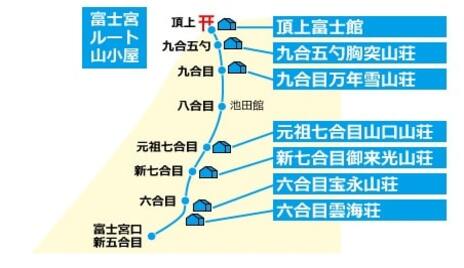 pic_map_fujinomiya-minpic_map_yoshida-min