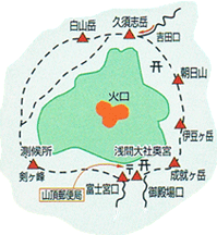 お鉢巡り
