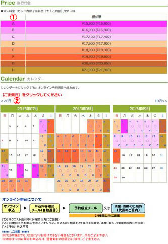 2. 出発日の選択