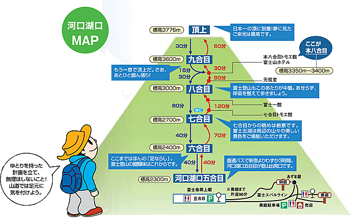河口湖口MAP