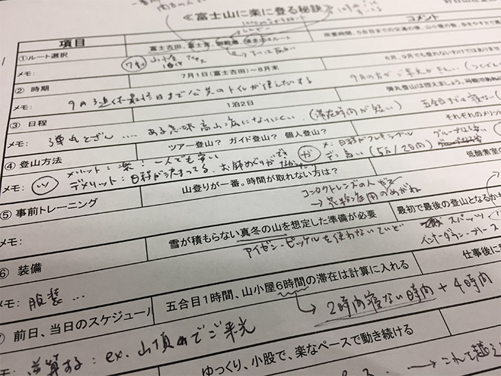 好日山荘 虎の巻「富士山登頂率アップ講座」