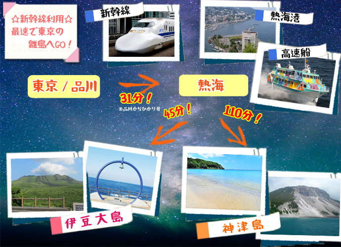 島トク旅きっぷ
